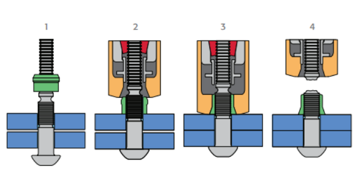 上海短尾HUCK铆钉枪2600 服务为先 上海沃顿供应