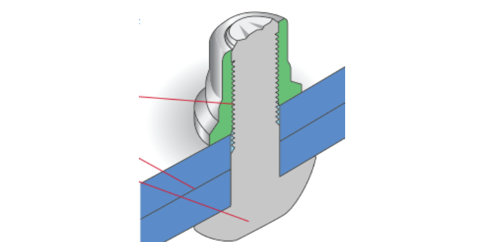 上海液壓HUCK鉚釘槍2630 服務為先 上海沃頓供應