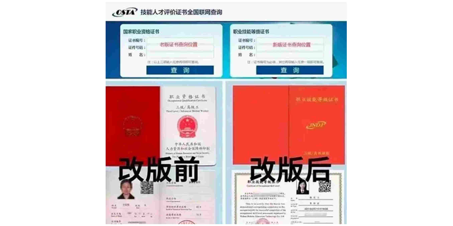 上海认可度高的人社第三方职业技能证书