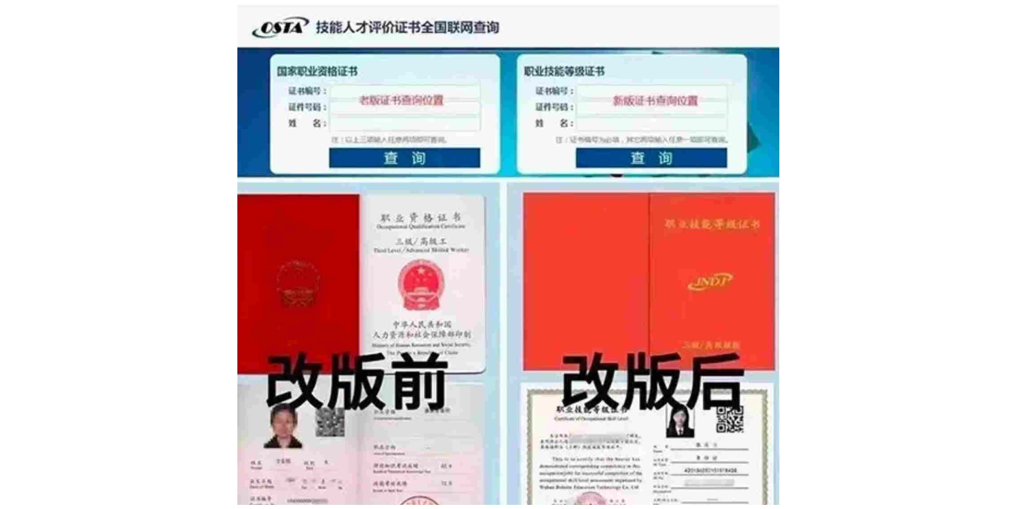 附近人社第三方职业技能证书联系人