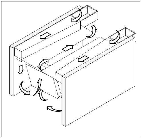 drying oven servo feeder