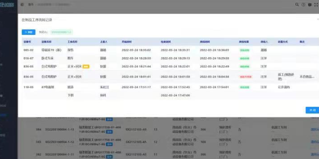 上海轨道交通锻造MES下载 值得信赖 常州制邦信息科技供应