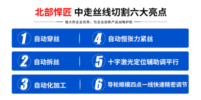 双流区高效便捷自动穿丝线切割机床