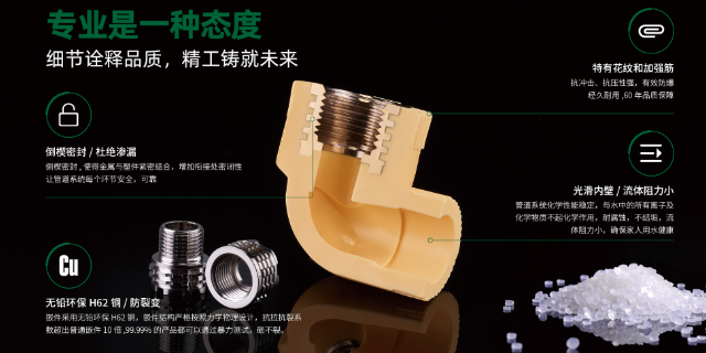 安順中億百年衛浴怎么樣