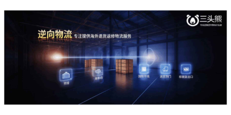 美國(guó)庫(kù)存退運(yùn)維修 誠(chéng)信服務(wù) 深圳市三頭熊供應(yīng)鏈管理供應(yīng);