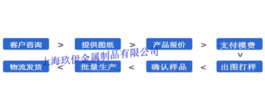 铝排铝散热器 铝方管弯头6063特殊设备型材 矩形铝导轨 装饰铝方管 上海玖伊供应