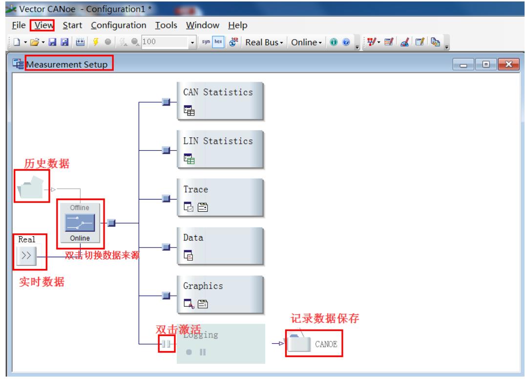 CANOE基本使用教程_深圳市欧美联电子科技有限公司