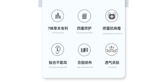 工業(yè)口罩效果