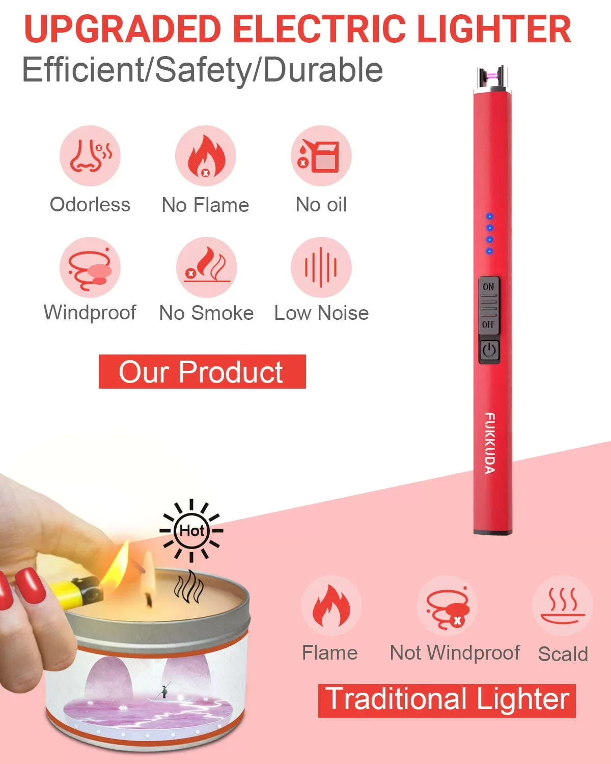 Electric candle lighter with rechargeable battery ruby red