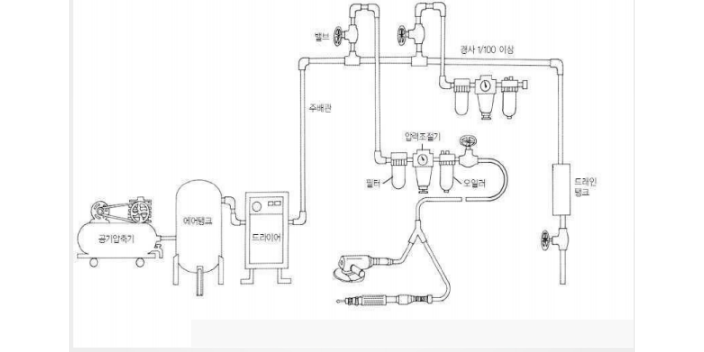 山西智能倒角機(jī)哪里有 江蘇榮協(xié)自動(dòng)化科技供應(yīng)