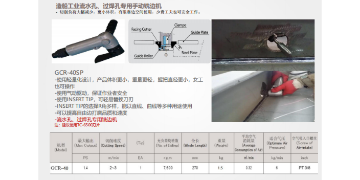 內(nèi)蒙古庫存倒角機(jī)銷售價(jià)格 江蘇榮協(xié)自動化科技供應(yīng)