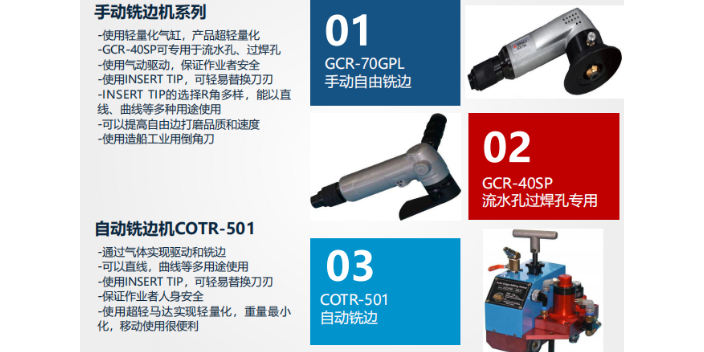中国台湾气动式铣边倒角机有几种