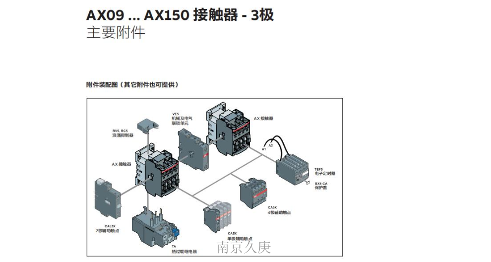 南京品牌ABB接触器询问报价 服务为先 南京久庚自动控制供应