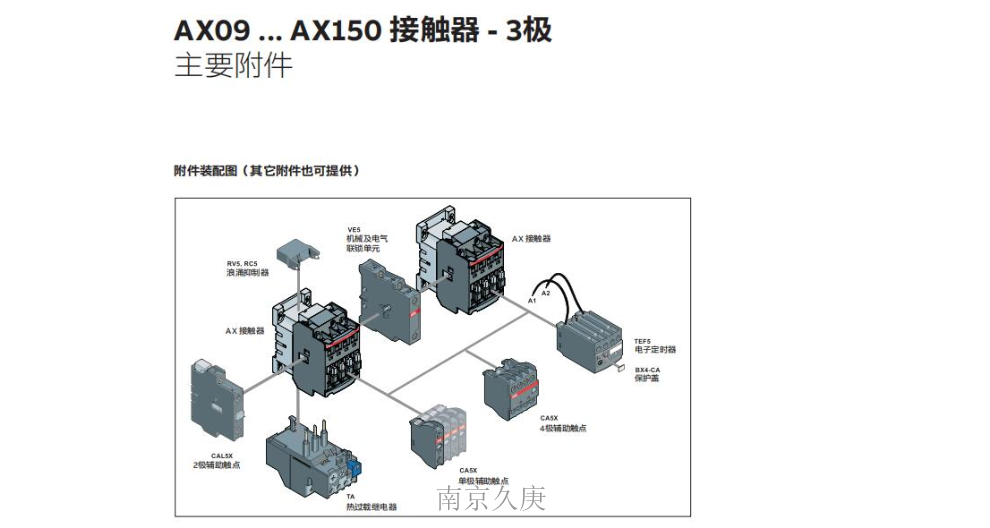 南京国内ABB接触器厂家价格 欢迎来电 南京久庚自动控制供应