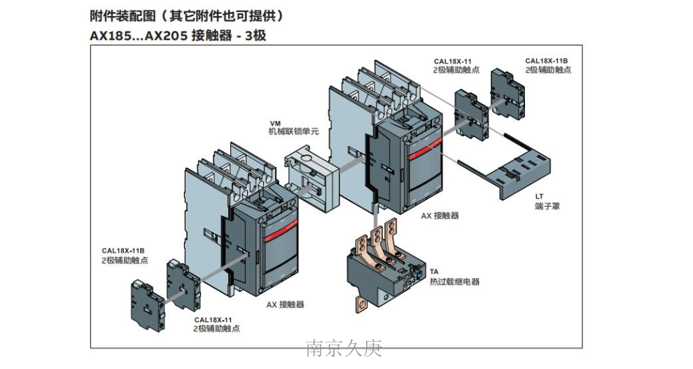 南京常见ABB接触器怎么样 信息推荐 南京久庚自动控制供应