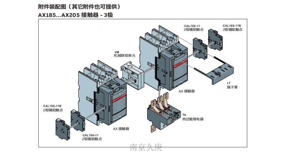 南京怎样选择ABB接触器报价 诚信为本 南京久庚自动控制供应