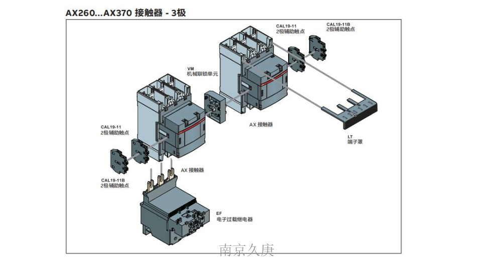 扬州怎样选择ABB接触器品牌排行 服务至上 南京久庚自动控制供应