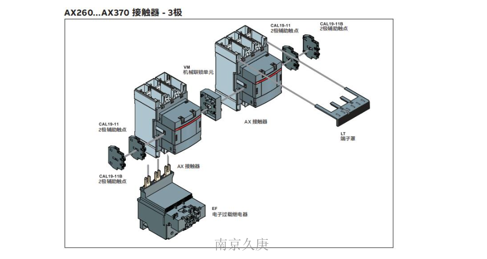 南京节能ABB接触器品牌排行 诚信服务 南京久庚自动控制供应