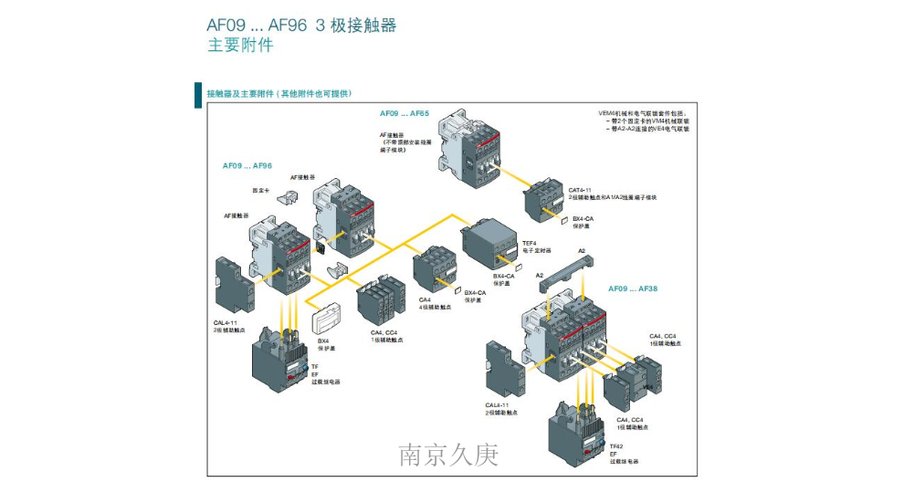 南京如何选ABB接触器询问报价 值得信赖 南京久庚自动控制供应