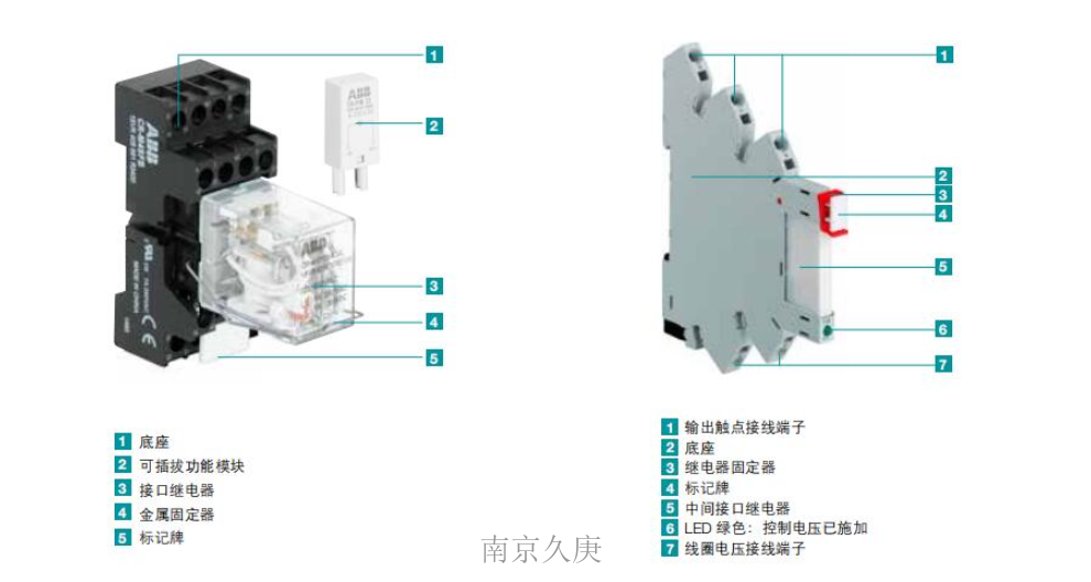 南京品牌ABB继电器现货 诚信为本 南京久庚自动控制供应