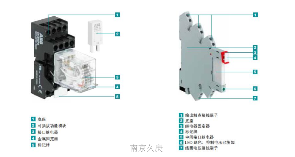 南京国内ABB继电器产品介绍 诚信服务 南京久庚自动控制供应