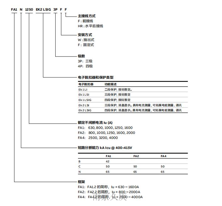 南京电子ABB断路器批发厂家 服务至上 南京久庚自动控制供应