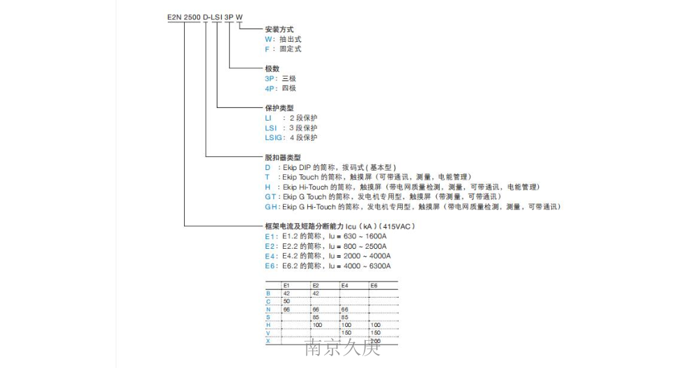 南京国产ABB断路器 值得信赖 南京久庚自动控制供应