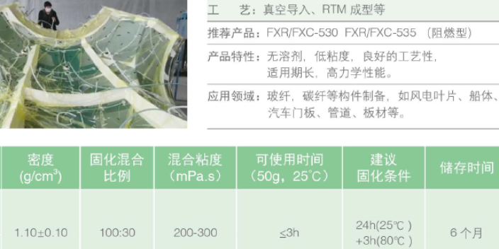 重庆LED封装环氧树脂多少钱