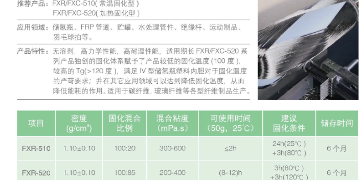 上海拉挤环氧树脂介绍 上海富晨化工供应