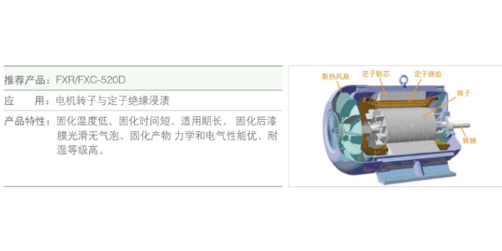 上海电子元器件环氧树脂厂家哪家好 上海富晨化工供应