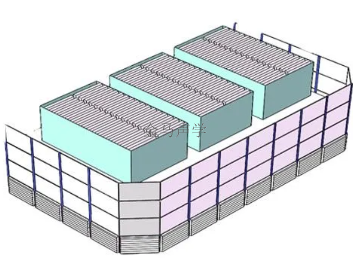 廊坊凉水冷却塔隔音降噪声学设计