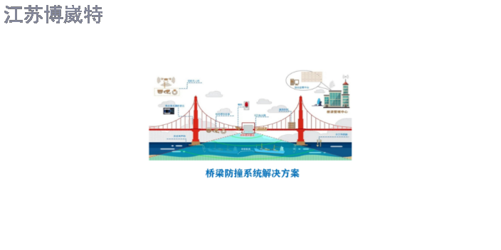 上海雷达预警系统 江苏博崴特电子科技供应