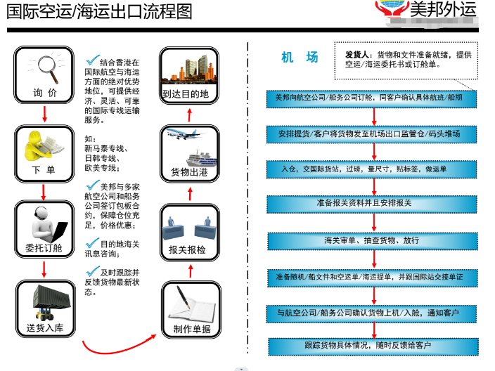 湖南可靠双清包税推荐