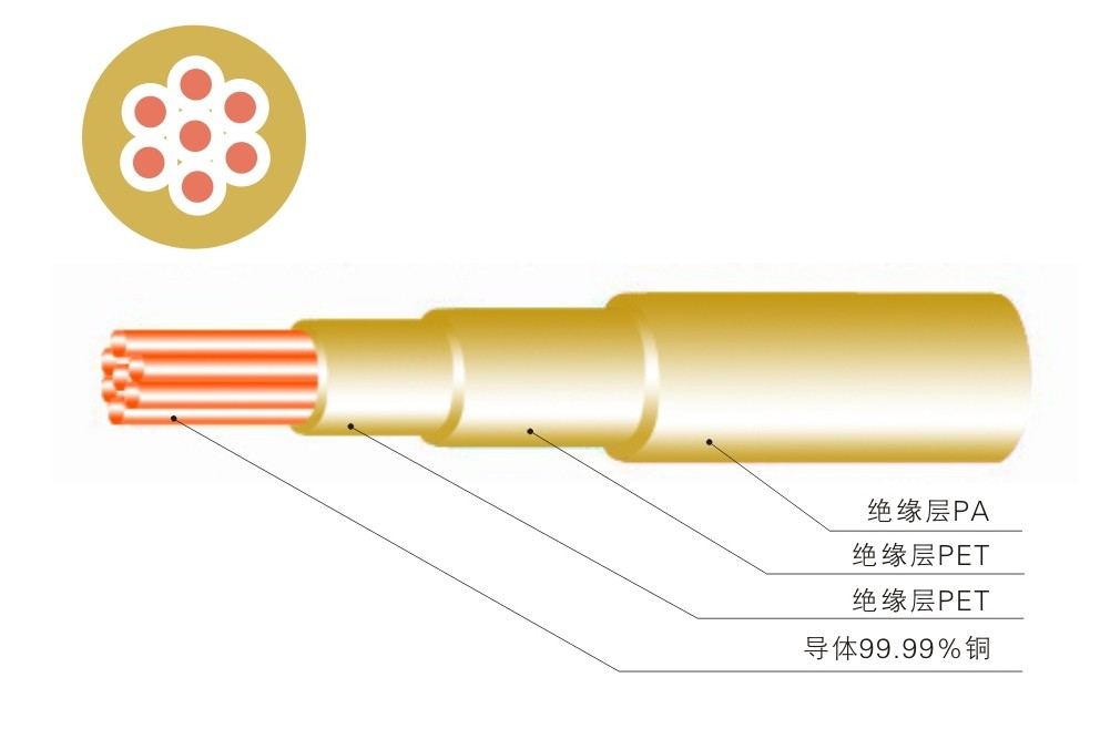 THW-F绞合型三层绝缘线_东莞市泽德电子有限公司