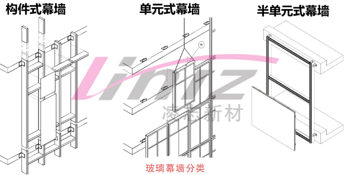 幕墙胶怎么用