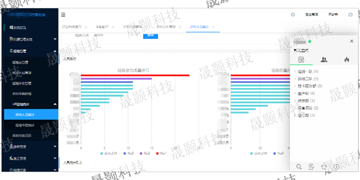 南京调度管理系统维护