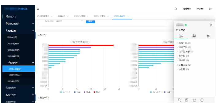 上海車輛定位運營綜合管理系統調度管理系統升級 值得信賴 上海晟顥信息科技供應