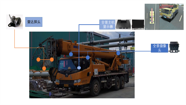 福建工程车主动安全预警系统 项目定制 广州精拓电子科技供应