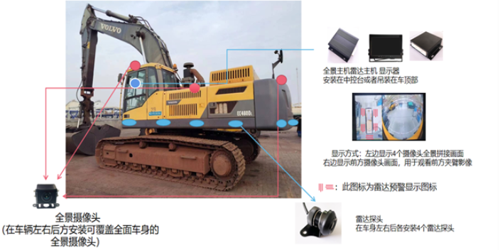 广州升降机360影像系统 合作共赢 广州精拓电子科技供应
