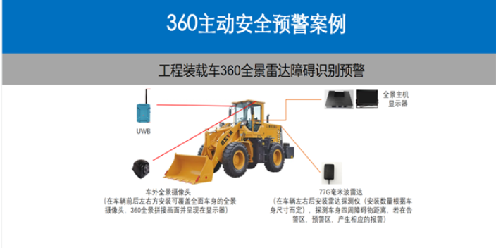 广州吊车360全景环视系统 AI视觉定制 广州精拓电子科技供应
