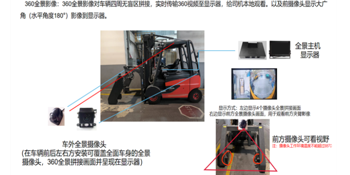 广州叉车360全景环视设备 研发生产 广州精拓电子科技供应
