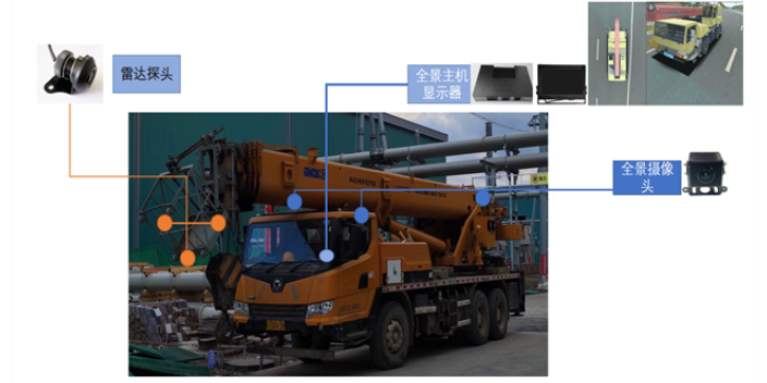 广州工程车360全景可视系统 推荐咨询 广州精拓电子科技供应