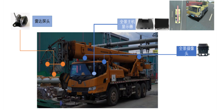 上海360全景環(huán)視設(shè)備生產(chǎn)廠家 誠信經(jīng)營 廣州精拓電子科技供應(yīng);