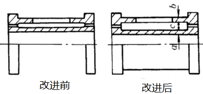 机床铸件设计缺陷与改进措施-深圳市拓智者科技13.png