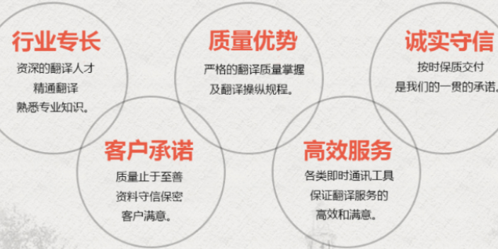 俄語展會口譯純?nèi)斯? class=