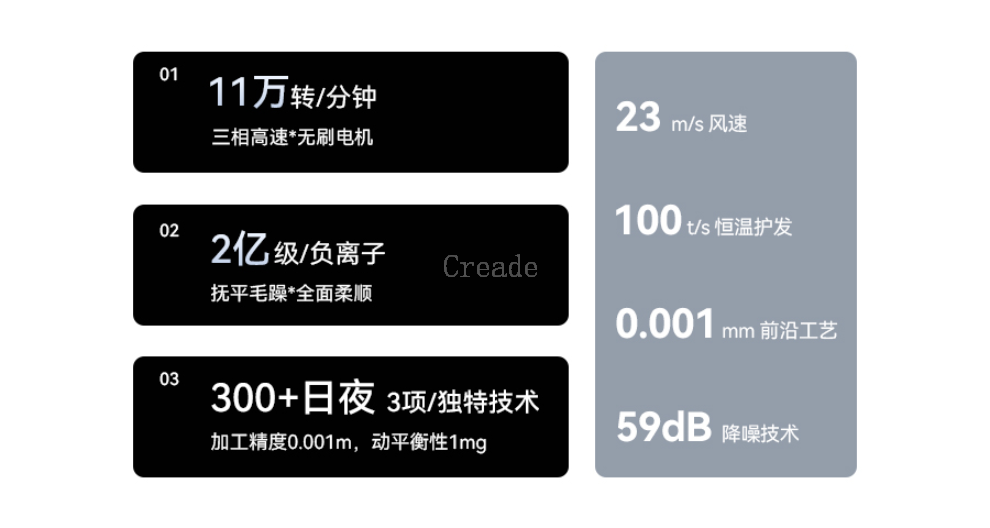 深圳小型高速吹风机,高速吹风机