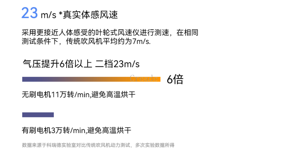 深圳小型高速吹风机批发厂家,高速吹风机