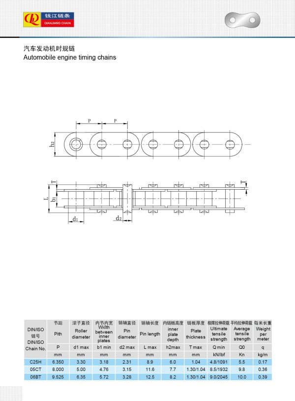 汽車發(fā)動(dòng)機(jī)時(shí)規(guī)鏈