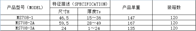 MS708-1ѹʽ