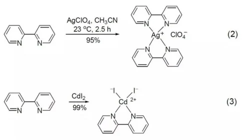 Organic Ligand Bipyridine